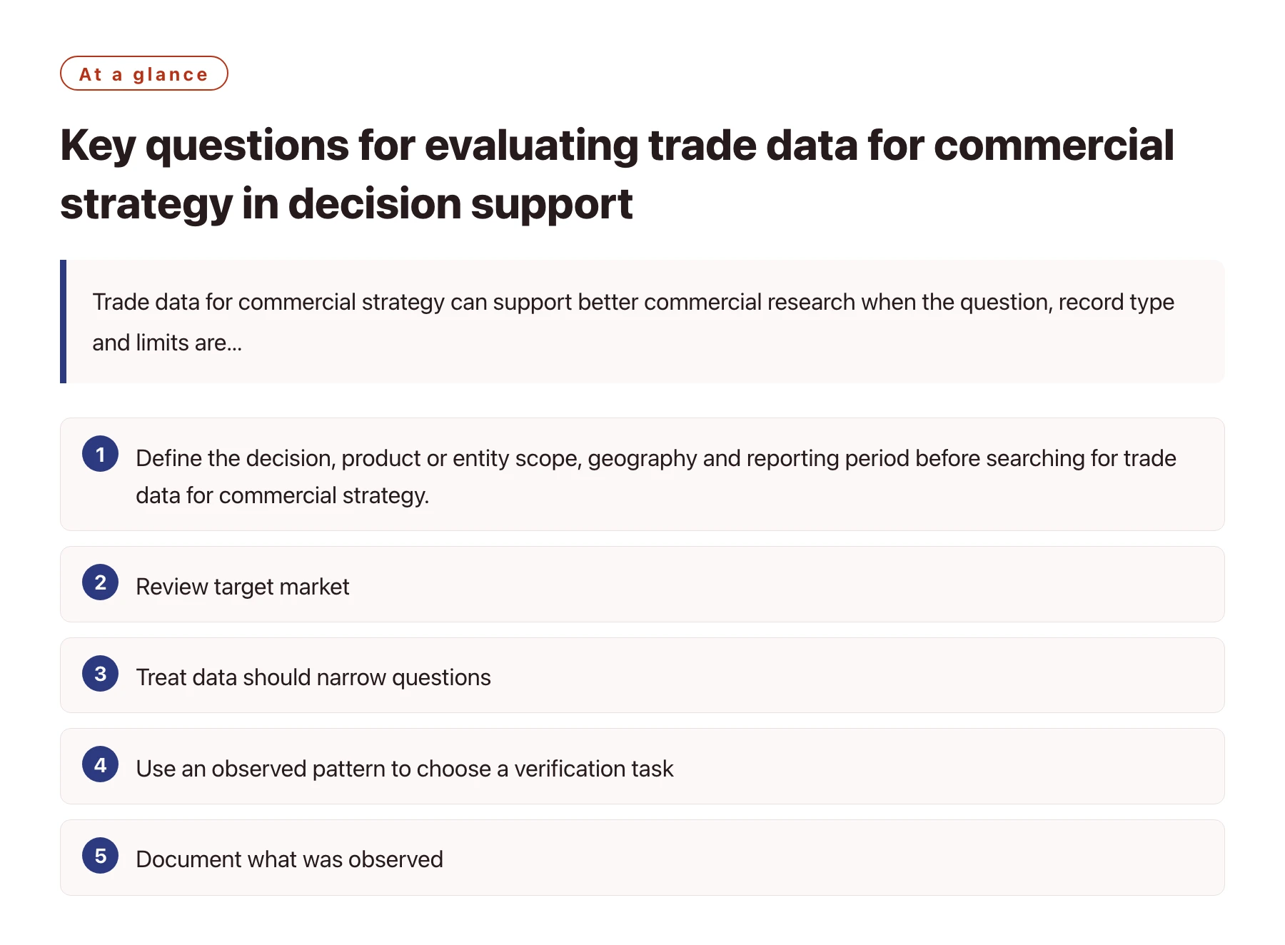 Key questions for evaluating trade data for commercial strategy in decision support——全文要点速览